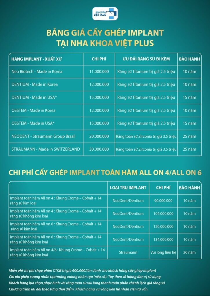 ph&ograve;ng kh&aacute;m nha khoa tại thanh h&oacute;a 