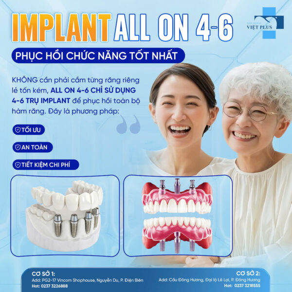 MẤT RĂNG TOÀN HÀM - LÀM SAO ĐỂ PHỤC HỒI CHỨC NĂNG TỐT NHẤT? - 1 1 46